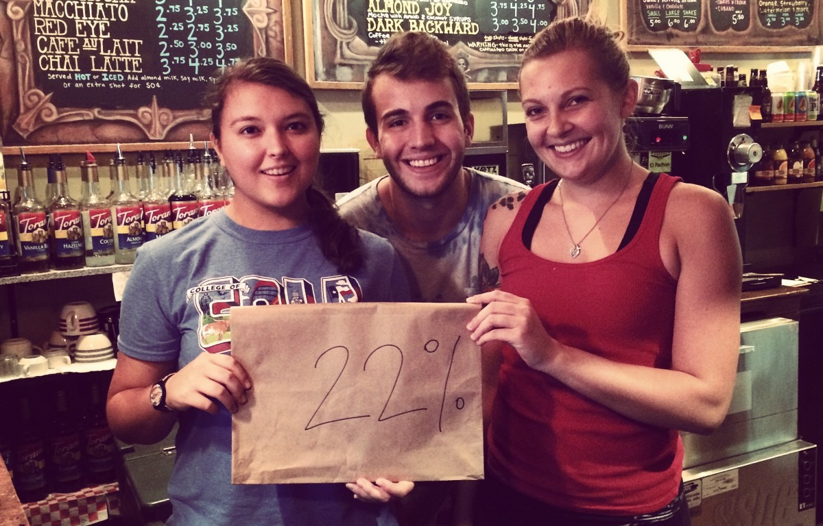 Green Impact Campaign provides students with an opportunity to conduct free energy audits for local businesses in their community.